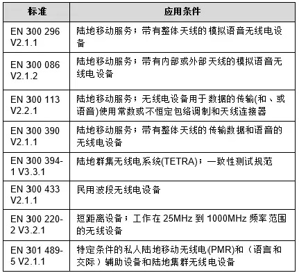 對(duì)講機(jī)CE認(rèn)證RED檢測(cè)要求