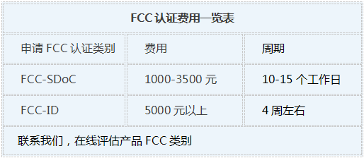 美國fcc認(rèn)證多少錢