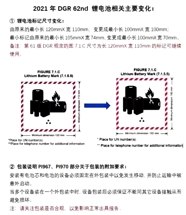 UN38.3空海運鑒定書更新怎么辦理