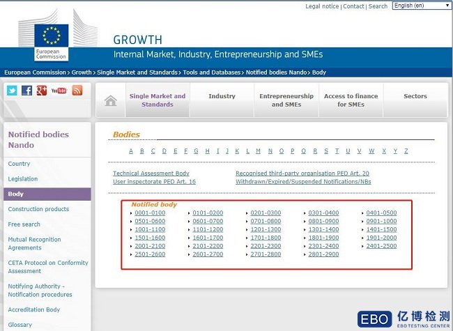 歐盟CE認(rèn)證公告機(jī)構(gòu)查詢方法