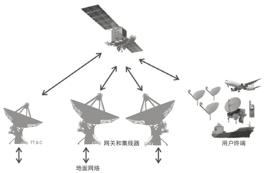 手持便攜式車載飛機安裝設備EN302 574-2 V2.1.2