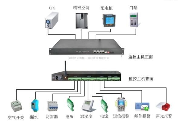 iec/en62040-2不間斷電力系統(tǒng)電磁兼容性要求