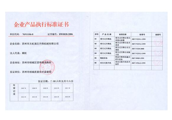 企業(yè)標(biāo)準(zhǔn)編制有哪些常見的問題需要注意？