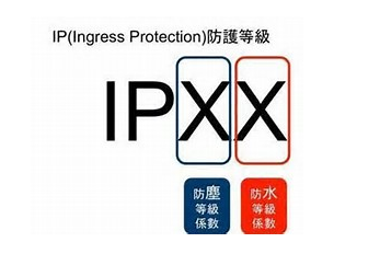 IP等級測試報告