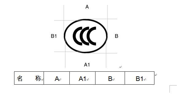 CCC標(biāo)志尺寸要求,強(qiáng)制商品認(rèn)證標(biāo)志,3c標(biāo)志比例