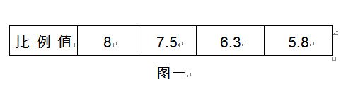 CCC標(biāo)志尺寸要求,強(qiáng)制商品認(rèn)證標(biāo)志,3c標(biāo)志比例