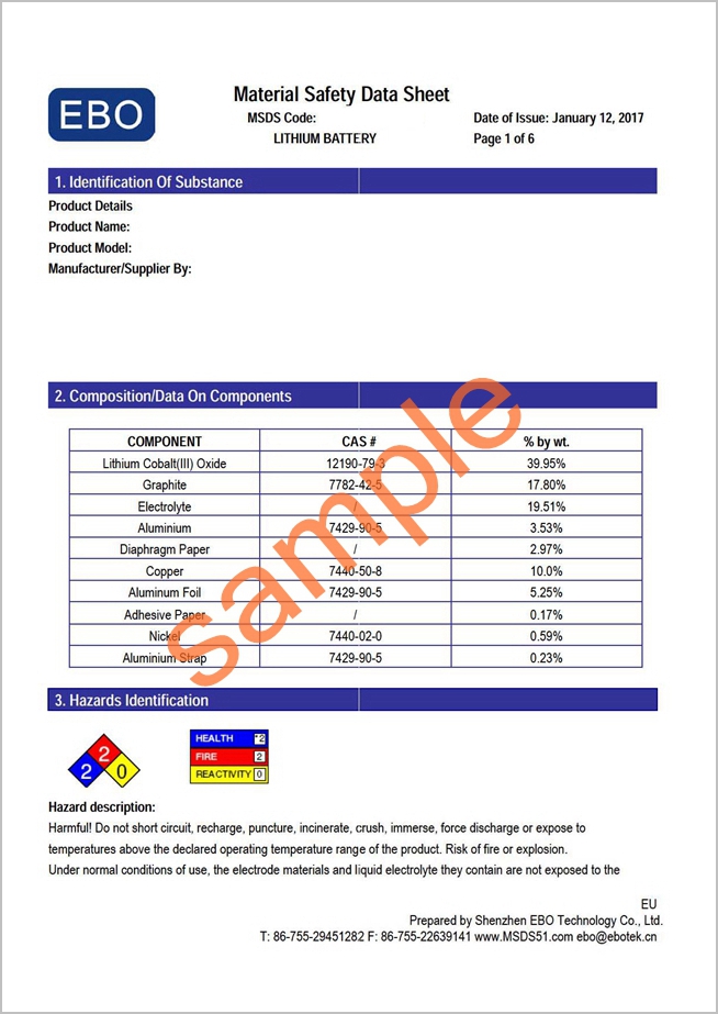 MSDS報(bào)告是什么